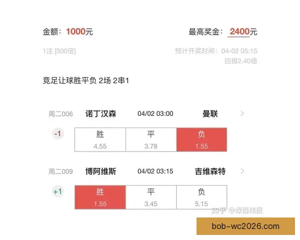 世界杯竞猜胜负分析技巧揭秘 助你精准预测赛事结果提升中奖率