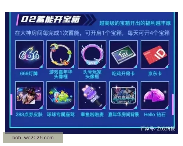 世界杯竞猜游戏平台注册，带你畅享激情赛事，赢取丰厚奖励，立即注册开启精彩之旅