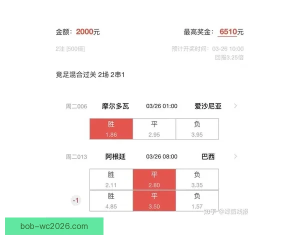 精准足球比分预测策略解析助你赢取竞猜全胜秘诀