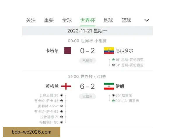 世界杯竞猜胜负技巧全攻略助你精准分析提高中奖率