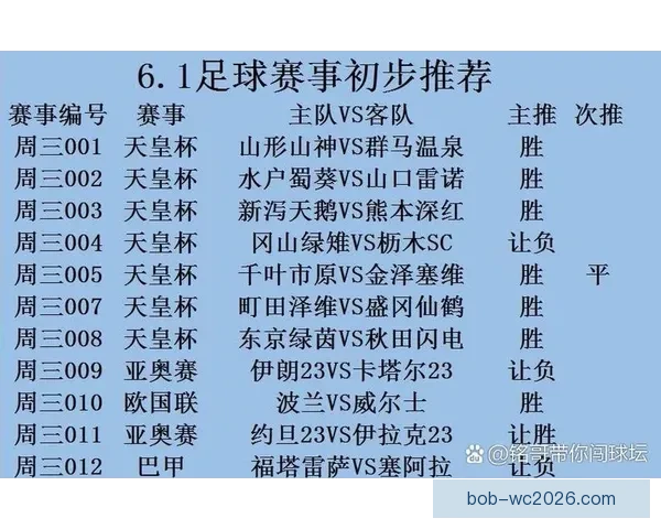 精准足球竞猜入口推荐，掌握最新赛事分析与投注攻略指南