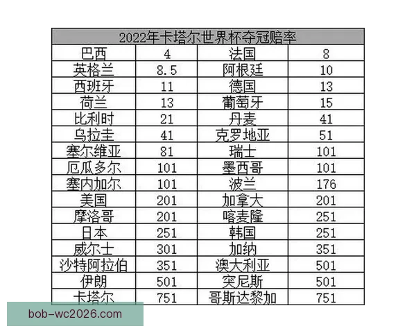 足球竞猜赔率全解析：提升胜率的策略与实用技巧揭秘