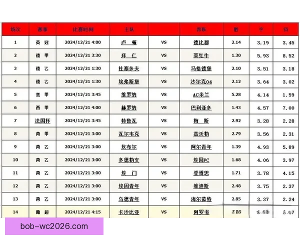 精准足球竞猜策略解析助你提升胜率与投注技巧