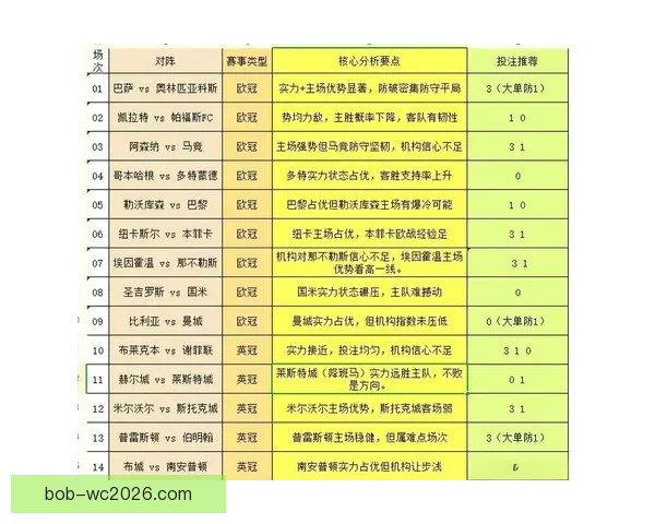 足球竞猜赔率分析与投注策略全解析助您精准预测比赛结果