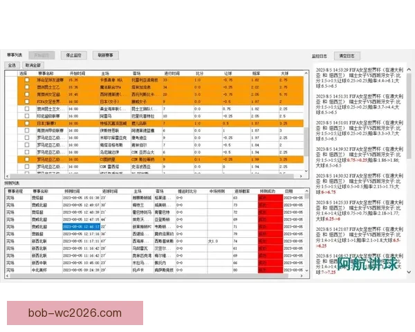 世界杯竞猜赔率网站全方位分析全球赛事赔率变化助您精准预测投注策略