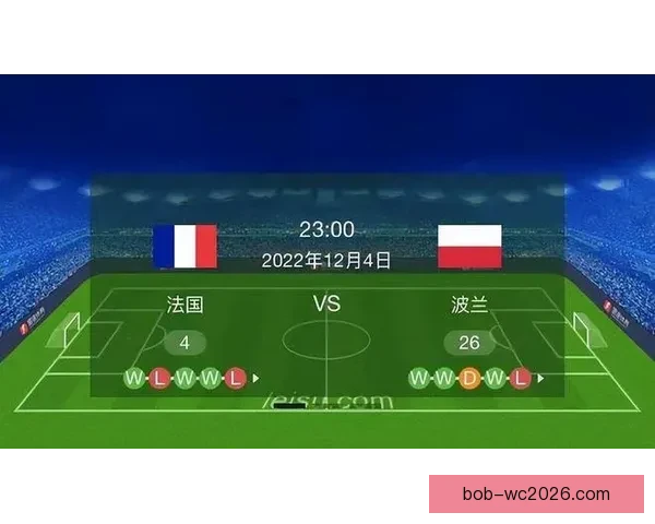 世界杯胜负预测攻略 提供最精准赛事分析与竞猜建议
