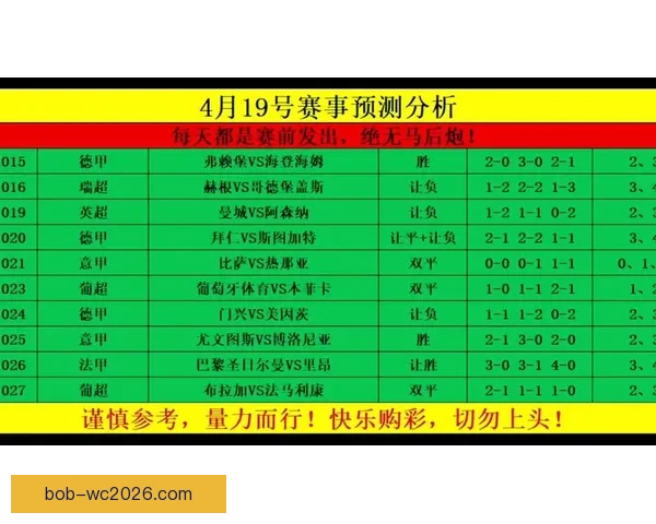 世界杯竞猜预测：分析比赛走势与关键因素助力精准预测结果